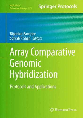 Array Comparative Genomic Hybridization Protocols and Applications