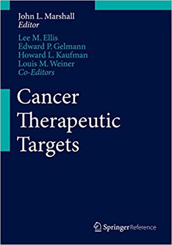 Cancer Therapeutic Targets