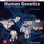 Human Genetics Concepts and Applications 13th Edition