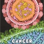 Cancer Virus Hunters A History of Tumor Virology