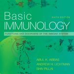 Basic Immunology Functions and Disorders of the Immune System 6th Ed
